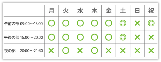 診療時間案内